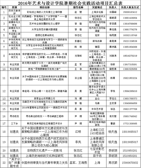 色色视频